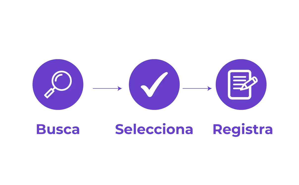 Pasos para registrar tu dominio .EC en NIC.EC